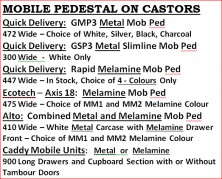 Choice Of 6 Styles Of Mobile Pedestals On Castors